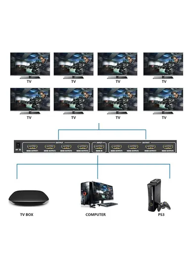 1 x 8 HDMI Splitter 4K x 2K One In Eight Out Powered 8 way HDMI Splitter Audio Video Distributor Amplifier With Charger Support Full HD
