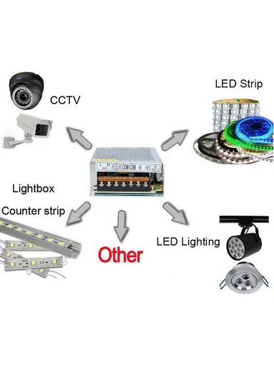 480W Power Supply Adapter AC 110/ 220V To DC 12 Volt 40Amp For CCTV Camera Lighting Project