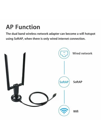 1200Mbps 2.4G/5G USB3.0 Dual-band WiFi Adapter WiFi Receiver