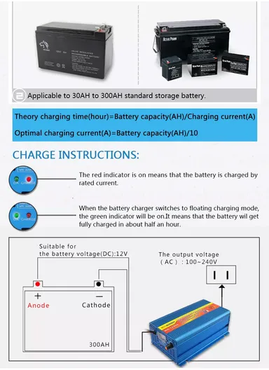 12V 30A Battery Charger Smart Solar Universal Car Battery Charger MA-1230A