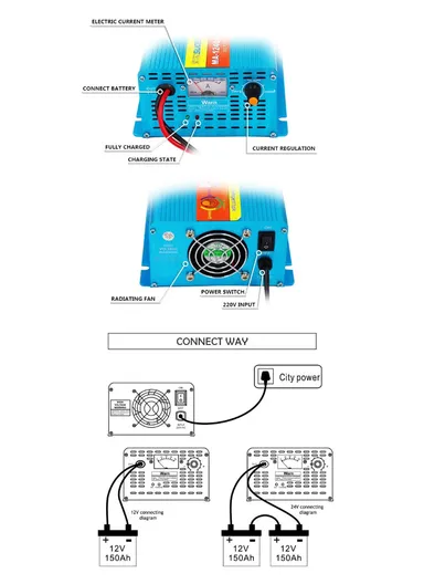Suoer 12V 40A Battery Charger Smart Solar Universal Car Battery Charger MA-1240A