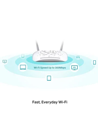 300Mbps 2 Antenna Wireless N USB VDSL/ADSL Modem Router TD-W9970