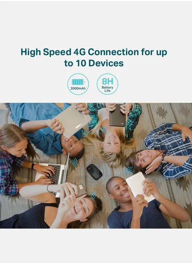 New 4G LTE Mobile Wi-Fi M7000