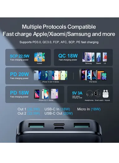 22.5W 30000mAh QC3.0 &amp; PD3.0 Dual Input 3-Way Output Power Bank JR-QP193 - Black