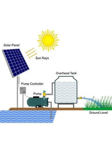 1100W 26m3​/H Hybrid AC/DC Solar Centrifugal Water Pump With Inverter AC26-15-150-1100-AD