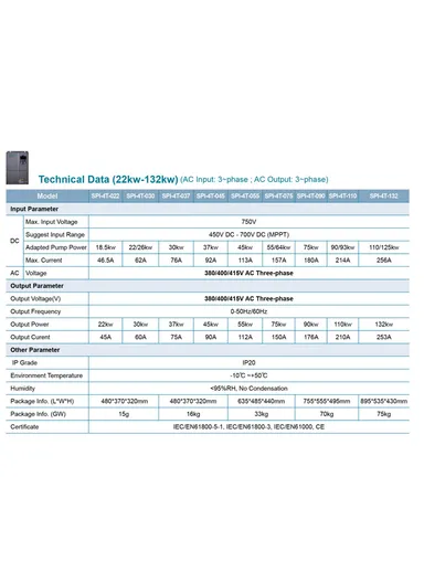 55KW Solar Pump Inverter 3-phase Input/Output