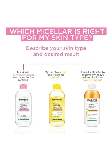 400ml Vitamin C Micellar Water Facial Brightening Cleanser and Makeup Remover