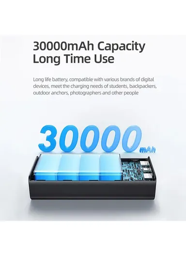 30000mAh 65W PD Power Bank Portable Charger External Battery Pack With 100W PD Type-C to Type-C Cable