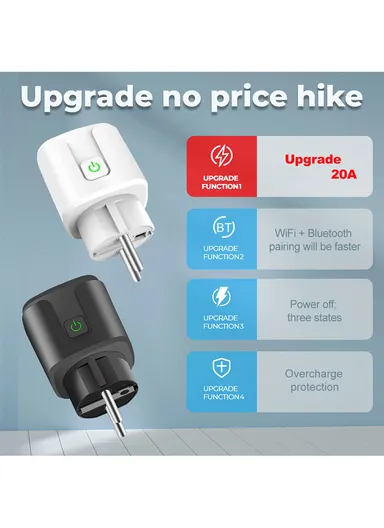 20A WiFi Outlet Smart Plug, Amazon Alexa Google Assistant Smart Plug - White