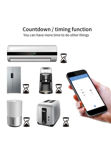 20A WiFi Outlet Smart Plug, Amazon Alexa Google Assistant Smart Plug - White