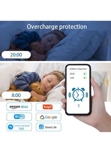 20A WiFi Outlet Smart Plug, Amazon Alexa Google Assistant Smart Plug - White