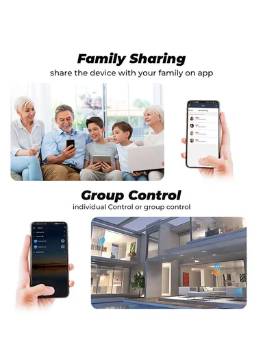 20A WiFi Outlet Smart Plug, Amazon Alexa Google Assistant Smart Plug - White