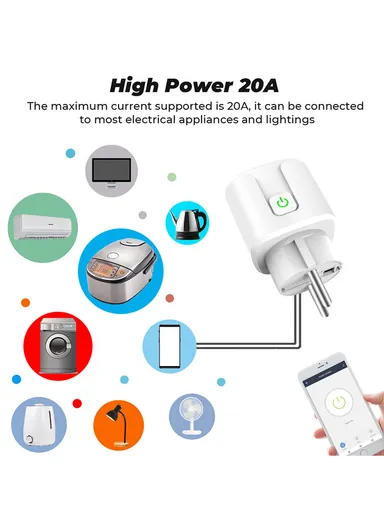 20A WiFi Outlet Smart Plug, Amazon Alexa Google Assistant Smart Plug - White