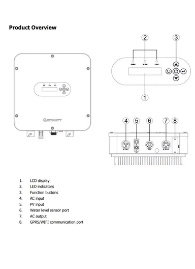4000W Solar Pump Inverter SPI750~4000TL2-HV