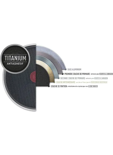 Aluminum With Titanium Non-Stick Coating Cook &amp; Clean Pancake Pan B5541002 (D25 x H4.8)cm