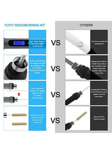 Soldering Iron Set Wood Burning Tool Engraver Tool Set