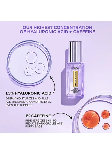 20ml L'Oreal Paris Hyaluron Expert Moisturiser and Anti-Aging Eye Serum with 2.5% Hyaluronic Acid &amp; Caffeine