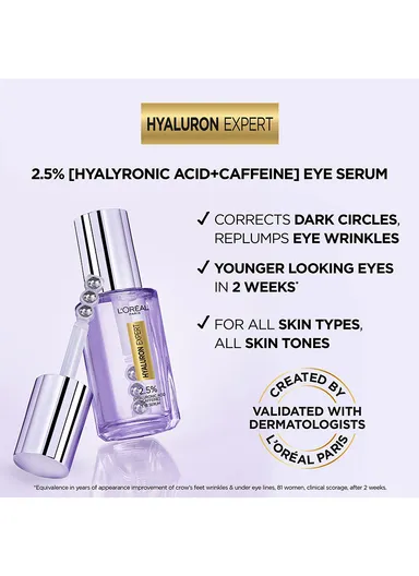 20ml L'Oreal Paris Hyaluron Expert Moisturiser and Anti-Aging Eye Serum with 2.5% Hyaluronic Acid &amp; Caffeine