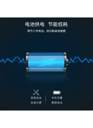 Wireless WiFi Door &amp; Window Sensor, Smart Home Doorbell AW201