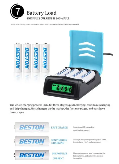Beston C9001 One Hour LCD USB Charger for Four 1.2V AA &amp; AAA			