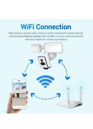 3.0MP WiFi Camera Waterproof PIR Motion Detection Night Vision Security Floodlight Camera QF612 - EU Plug