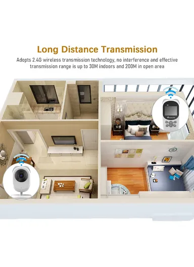 2.4" Temperature Monitoring Lullabies Night Vision Long Range LCD Baby Monitor Wireless Camera 990 - EU Plug