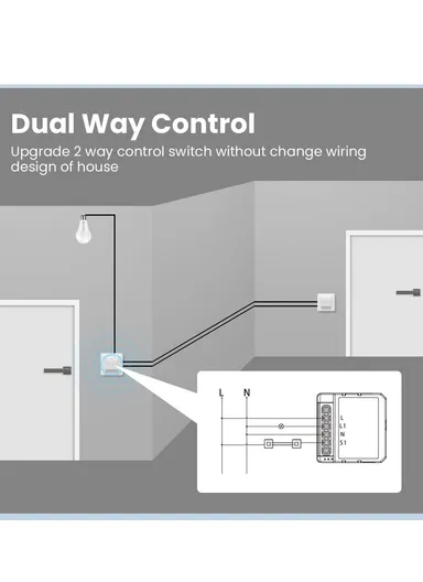 Smart Light 4 Gang Switch Module No Neutral Wire With 2-Way Control (L3.9 x W3.9 x H1.9)cm